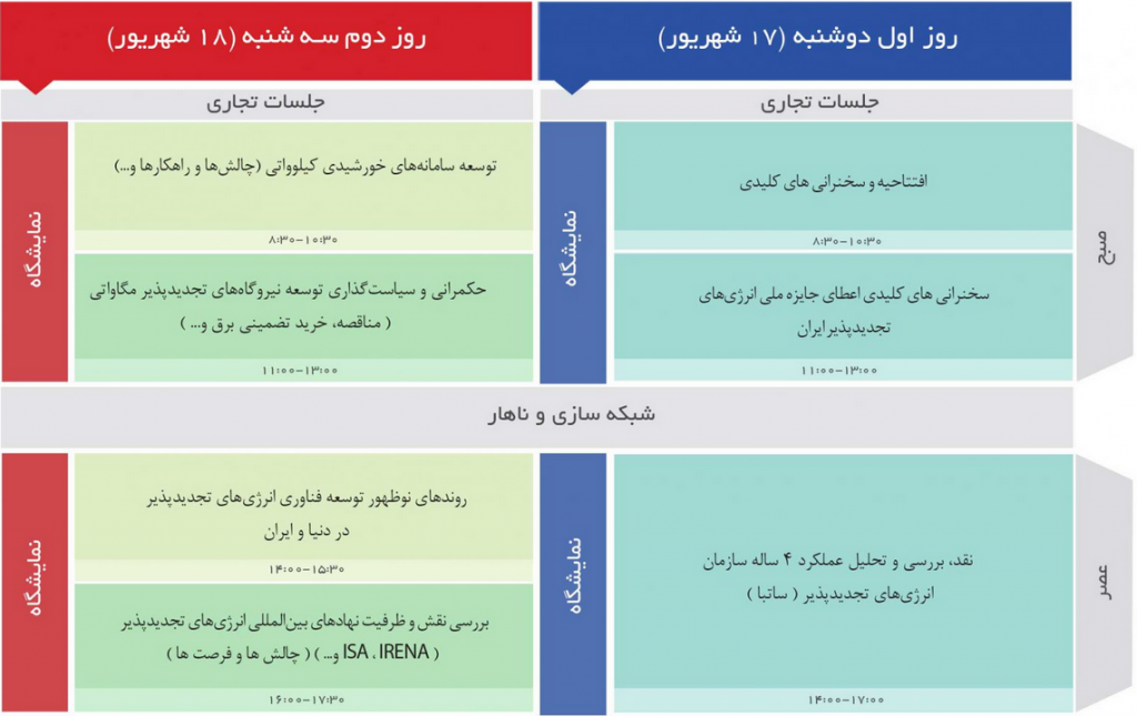 برنامه کنفرانس و نمایشگاه بین‌المللی انرژی‌های تجدیدپذیر ایران